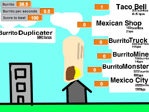 Burrito Clicker 
