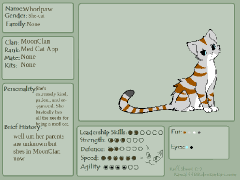 WhorlKit/Paw/??? Bio