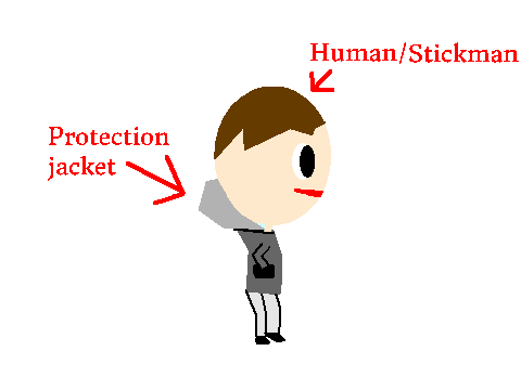 Protection jacket
