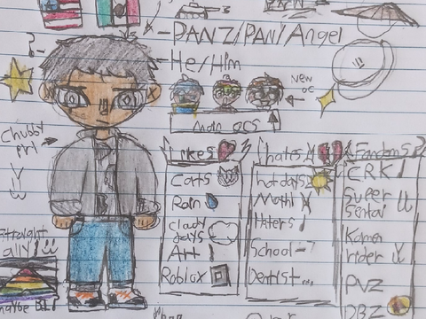 ☆MEET THE ARTIST RAHH!!☆