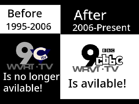 CITV 9 (WVRT) Last Sign Off/CBBC 9 (WRVT) First Sign On Setember 18, 2006