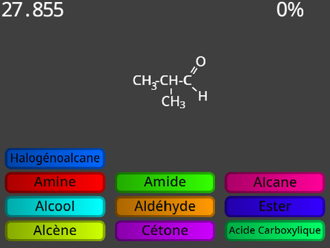 Familles chimie organique