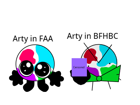 Arty be like: