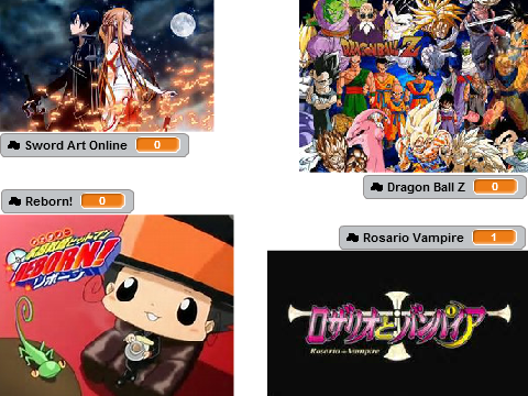 What Is Your Favorite ANIME?...