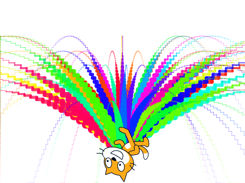 Variables