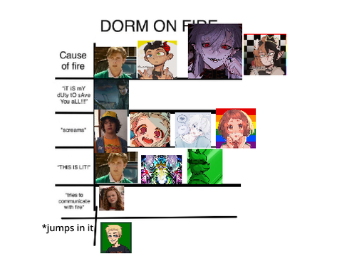 real