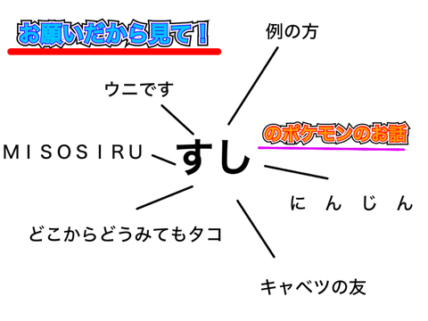※ポケモンのお話です。