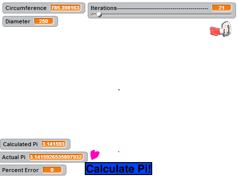 calculating pi