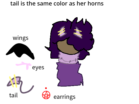 luna's asset (persona)