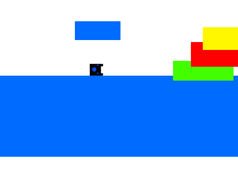 Platform  Thing