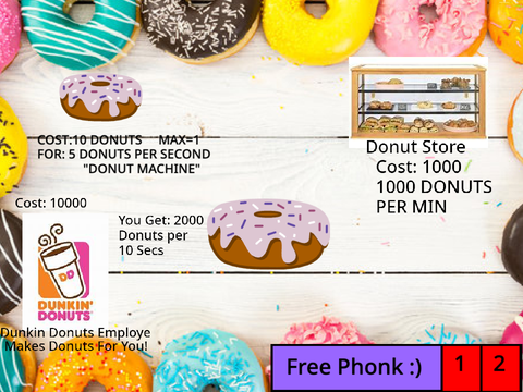 Donut Clicker OG