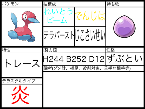 前シーズン実際使って、活躍した輝石ポリ2
