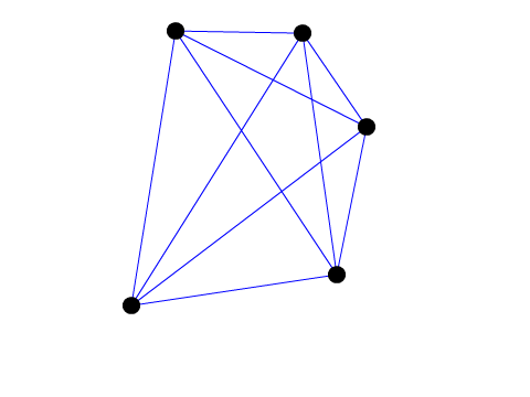 Lines