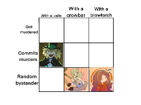 MEME TIME hehe