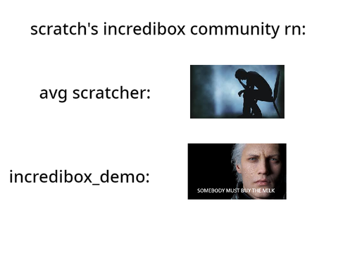 incredibox status