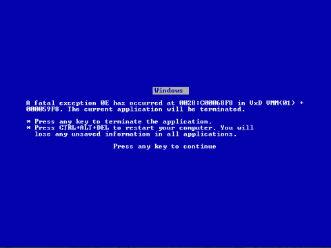 You Are An Idiot! Virus (Display)