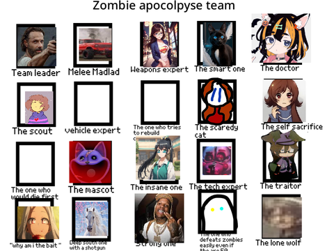 add yourself into The zombie apocolpyse team remix remix remix remix