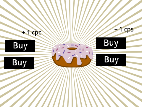 Doughnut clicker V 0.3