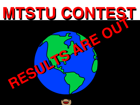 Character Contest Results