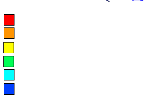 Drawing Pad
