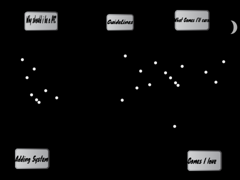 Space an FPC application.