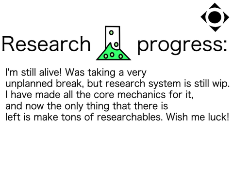 Research progress