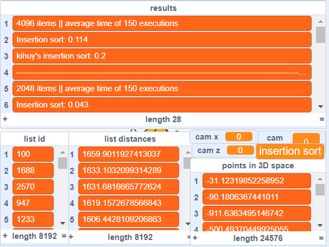 3D sort optimization attempt