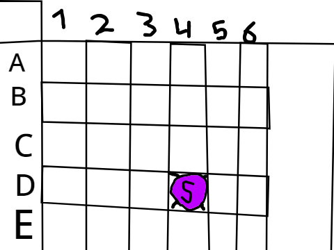 triangler battle token grid