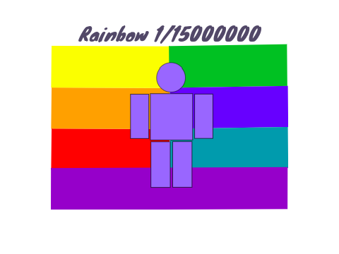 Rainbow Aura (custom aura)
