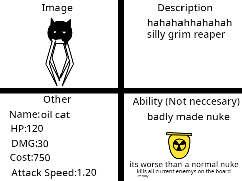 oil cat