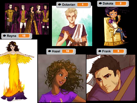 Which Roman?- Poll
