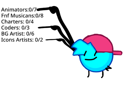 P P