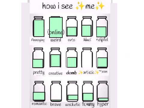 how I See ✨Me✨  remix remix