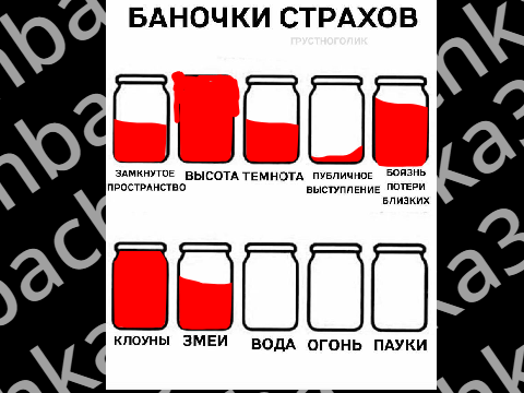 Баночки страхов remix