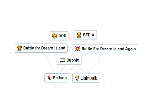 I  MADE BFDI IN INFINITE CRAFT