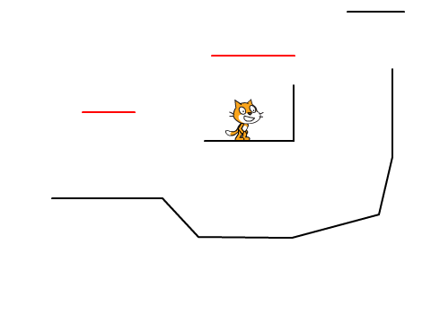 Platformer