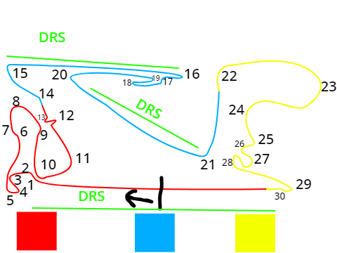 some F1 looking tracks