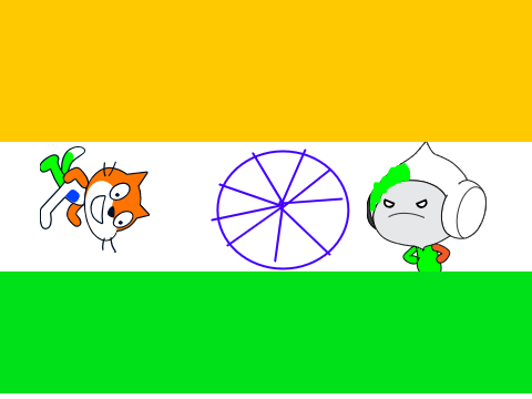 Remix if You Are An INDIAN RemixRemixRemixRemixRemixRemixRemix