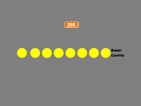 Binary to Number Converter