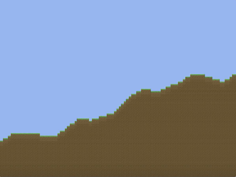 sine wave terrain test