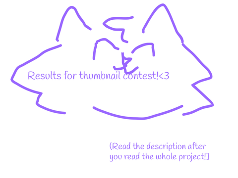 Results for the Pet Cafe Thumbnail Contest
