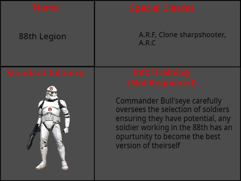 Clone Trooper Design Contest for 2024 remix