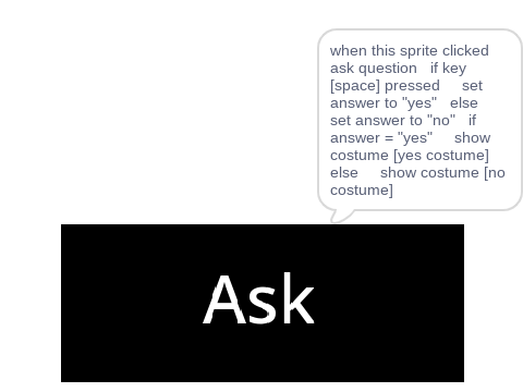 Yes or No question answer machine