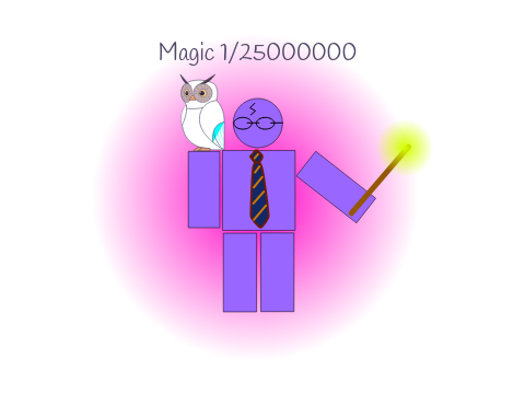 Magic Aura (custom aura)