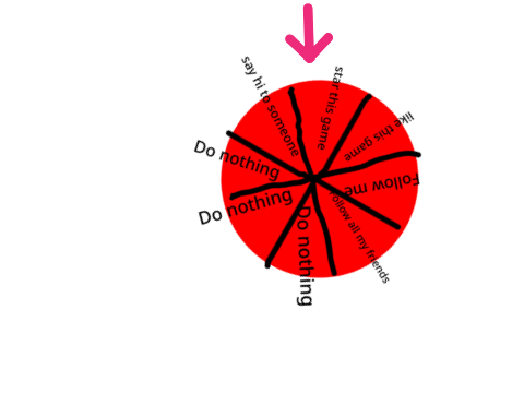 Spinning wheel