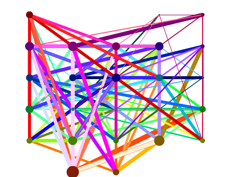 Interwebs (100% Pen)