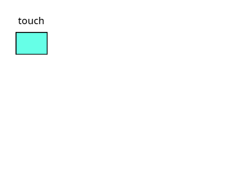 Secret Block Tests: When sprite touches