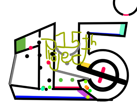15th project
