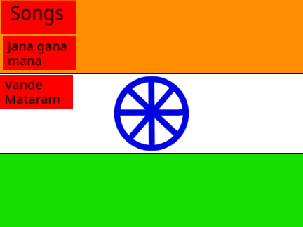 Indian Patriotic Songs 