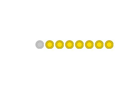 lmnop layout.
